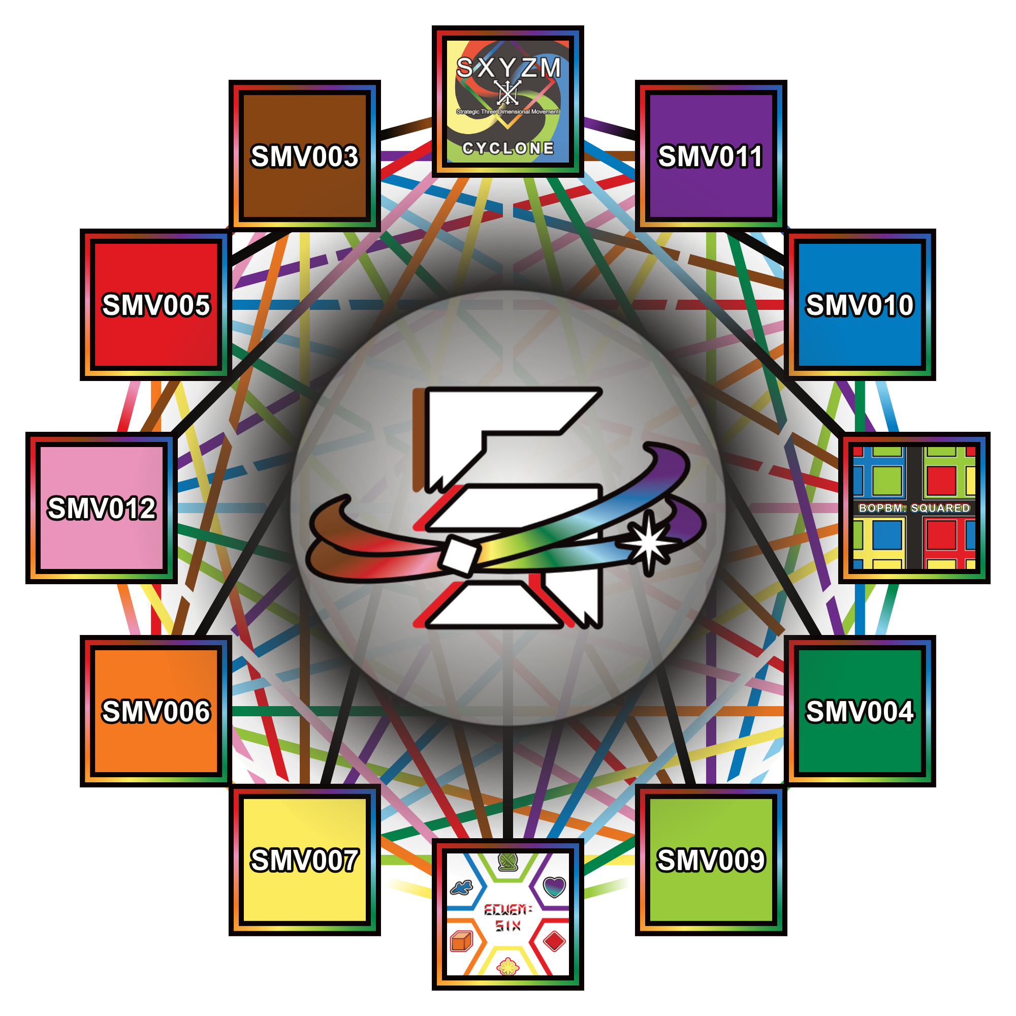 Sxyzm Mini-Verse Network